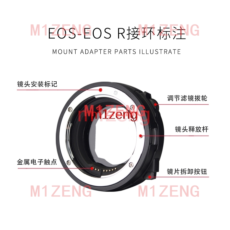 캐논 EOS 렌즈용 자동 초점 드롭인 CPL ND 필터 - Canon Camera Eos R8 리뷰 및 가격
