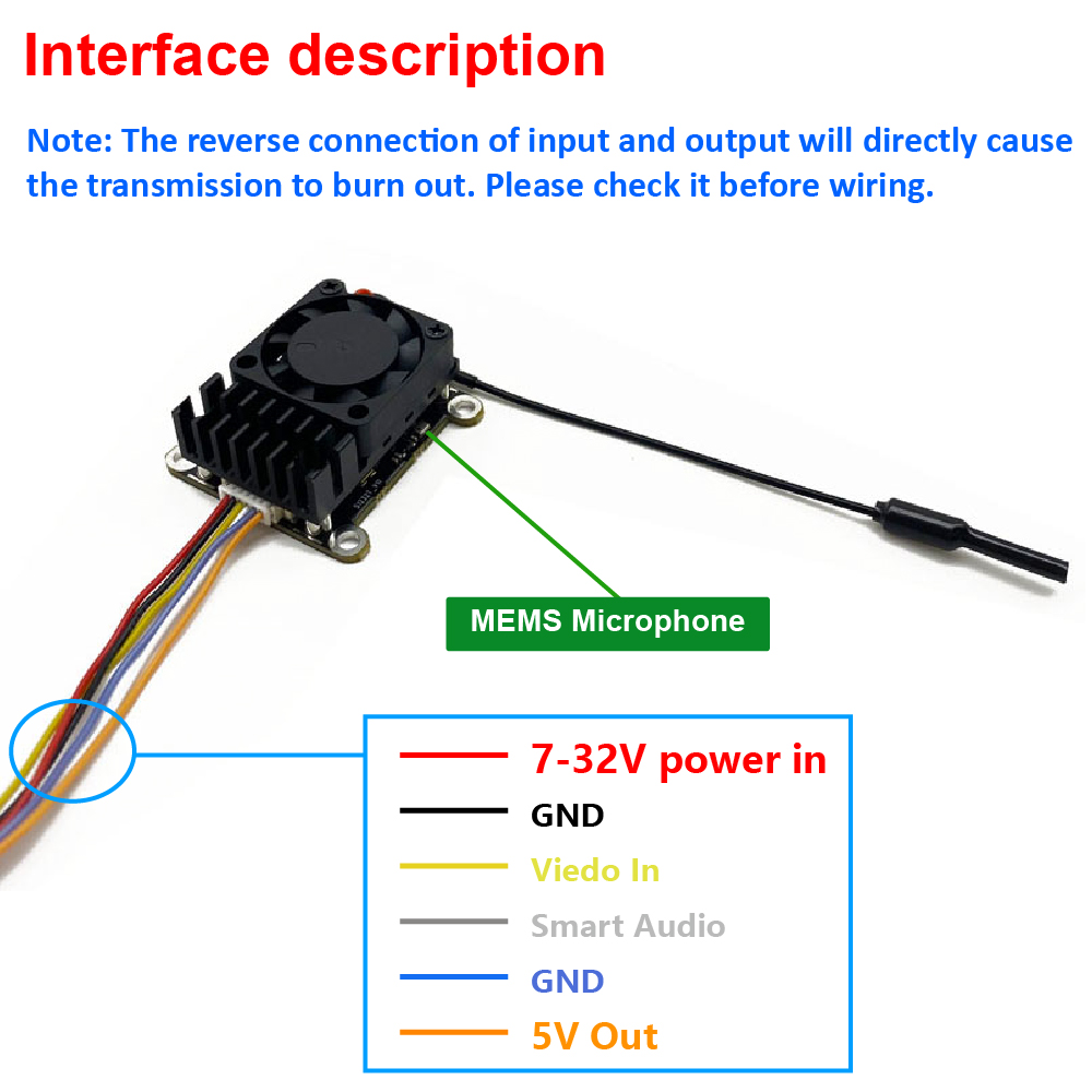 새로운 업그레이드 5.8Ghz 2W 조절 가능 FPV  - Fpv Drone Transmitter 리뷰 및 가격